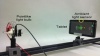 Использование смартфона на лабораторных занятиях по оптике