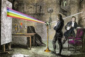 Разложение света призмой. История спектроскопии